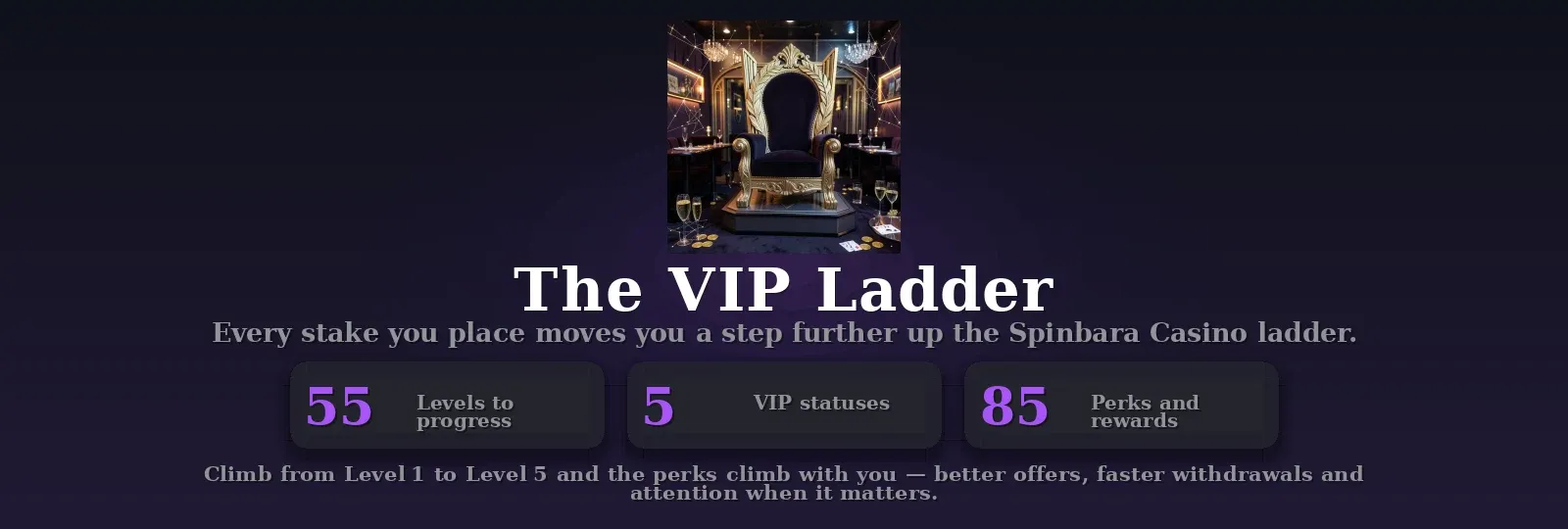 Spinbara Casino VIP πρόγραμμα